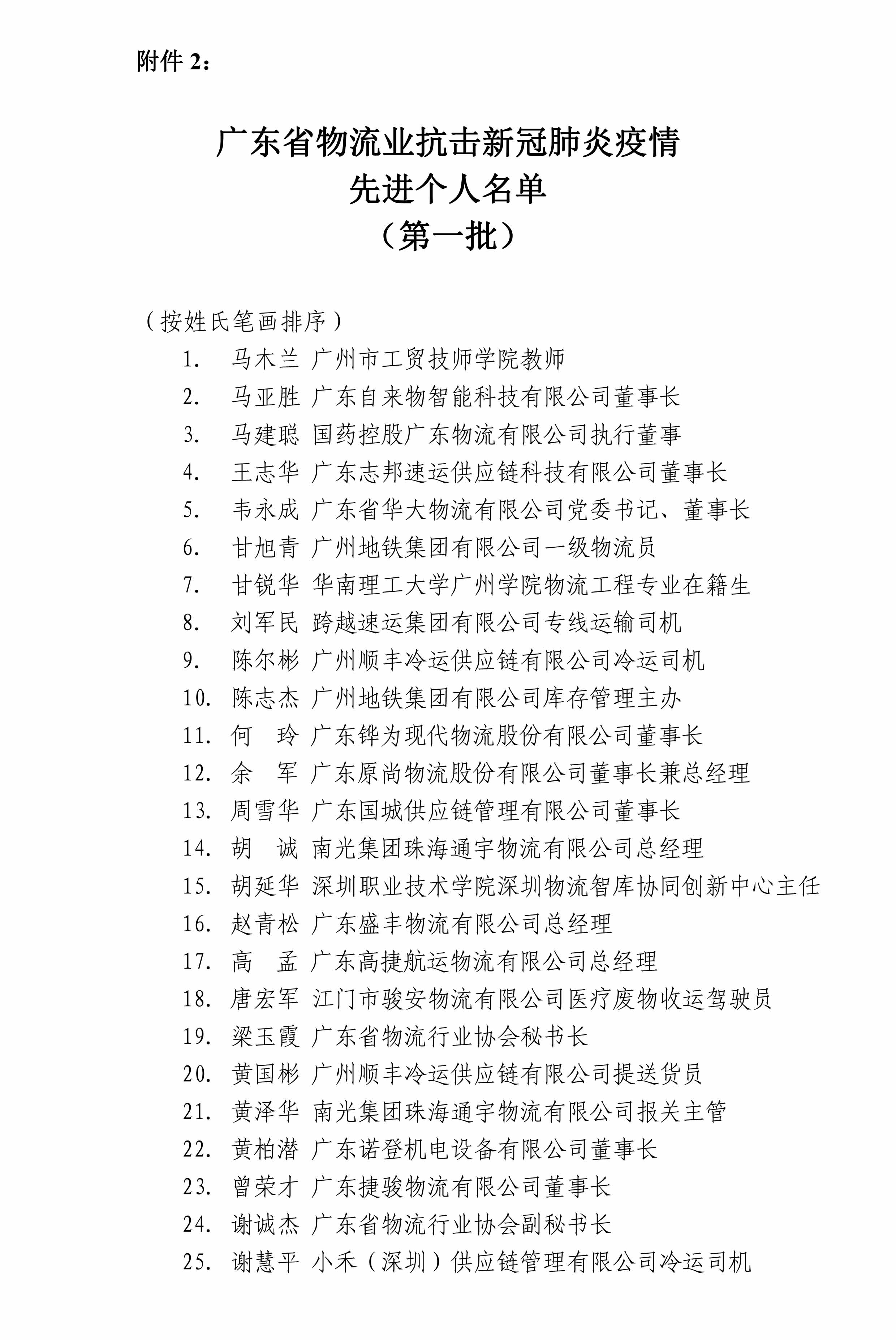 0_關于表彰廣東省物流行業抗擊新冠肺炎疫情先進集體和先進個人的決定（定稿）-5.jpg
