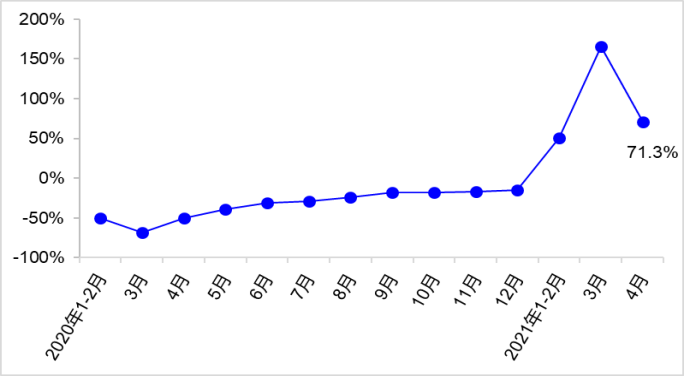 W020210528609805437467.png W020210528609805437467.png