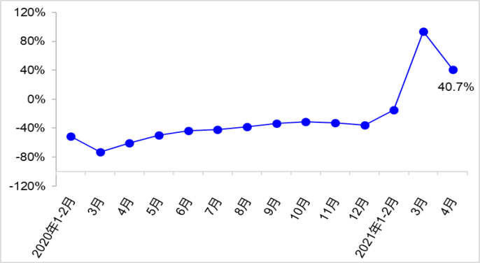 W020210528609805370939.png W020210528609805370939.png