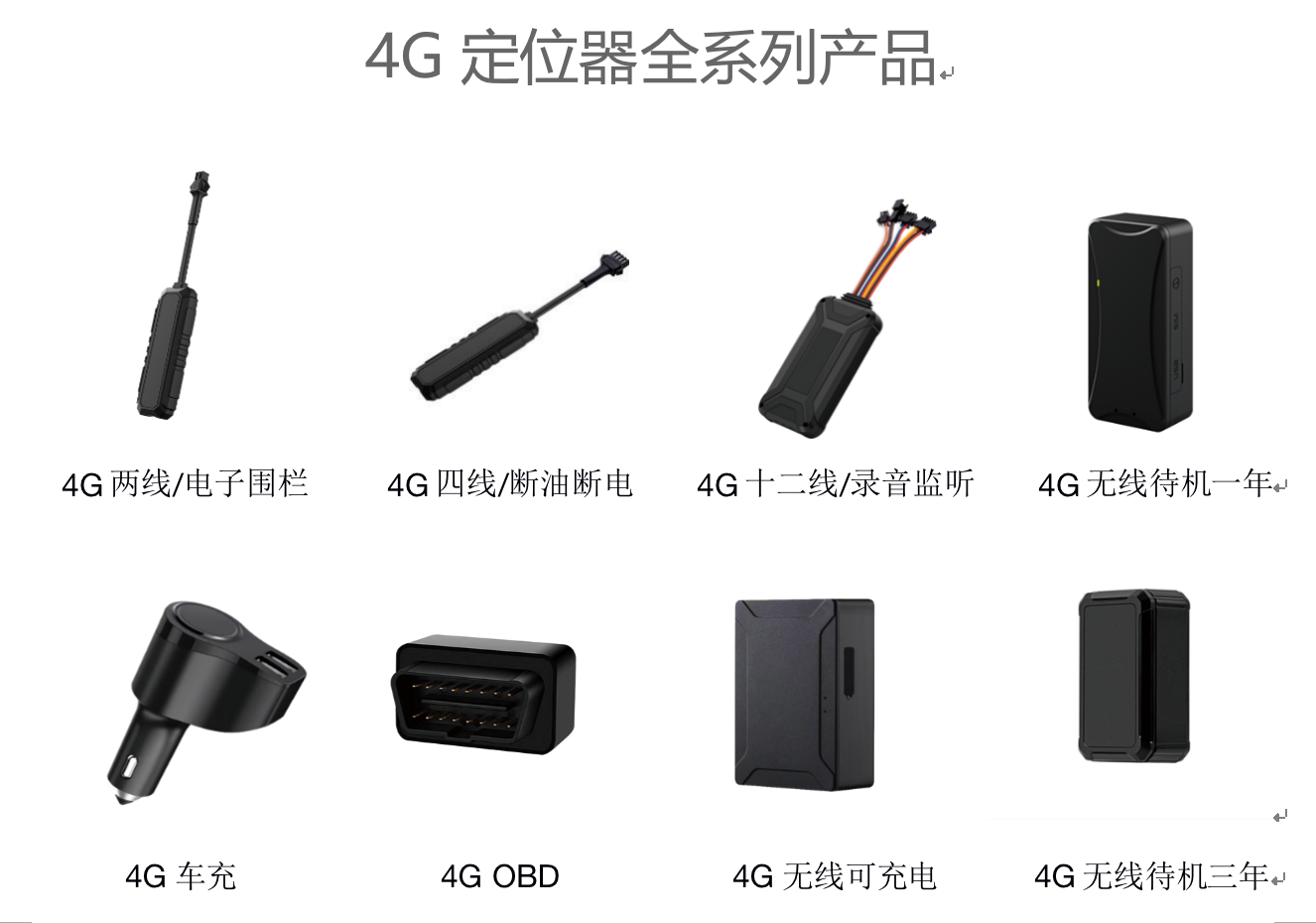 WX20220407-145258@2x.png WX20220407-145258@2x.png