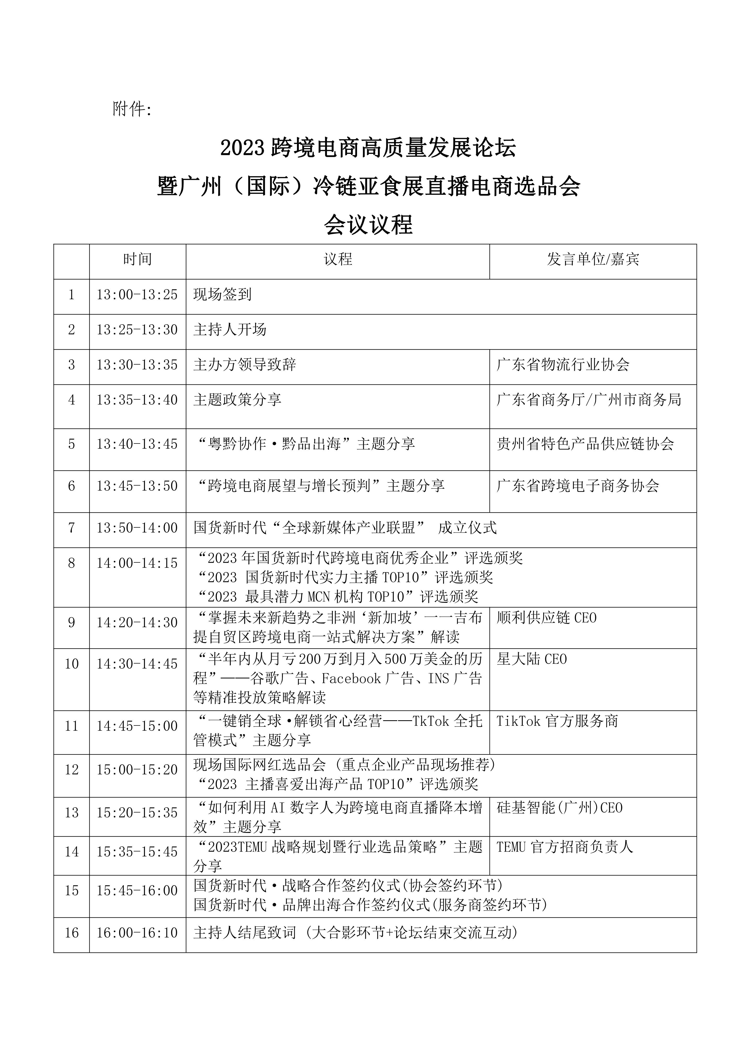2023跨境電商高質量發展論壇召開通知（1）(1)_01.jpg